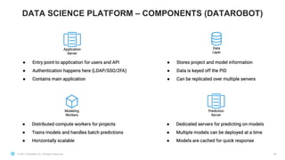 © 2021 Snowflake Inc. All Rights Reserved
DATA SCIENCE PLATFORM – COMPONENTS (DATAROBOT)
48
 