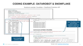 © 2021 Snowflake Inc. All Rights Reserved
CODING EXAMPLE: DATAROBOT & SNOWFLAKE
54
Notebook example: Snowflake + DataRobot Prediction API
Call of DataRobot
prediction API
V
Sample code: DataRobot Github Repo
Open Snowflake cursor
and and store
prediction results in a
table for further use
 