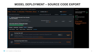 © 2021 Snowflake Inc. All Rights Reserved
MODEL DEPLOYMENT – SOURCE CODE EXPORT
55
 