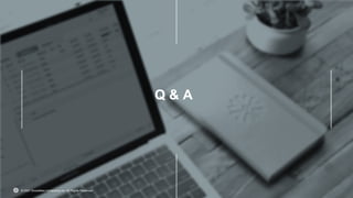 © 2021 Snowflake Inc. All Rights Reserved.
Q & A
© 2021 Snowflake Computing Inc. All Rights Reserved
 