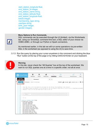 start_station_longitude float,
end_station_id integer,
end_station_name string,
end_station_latitude float,
end_station_longitude float,
bikeid integer,
membership_type string,
usertype string,
birth_year integer,
gender integer);
Many Options to Run Commands.
SQL commands can be executed through the UI (limited), via the Worksheets
tab, using our SnowSQL command line tool, a SQL editor of your choice via
ODBC/JDBC, or through our Python or Spark connectors.
As mentioned earlier, in this lab we will run some operations via pre-written
SQL in the worksheet (as opposed to using the UI) to save time.
3.1.5 Run the query by placing your cursor anywhere in the command and clicking the blue
“Run” button at the top of the page or by hitting Ctrl/Cmd+Enter on your keyboard.
Warning
In this lab, never check the “All Queries” box at the top of the worksheet. We
want to run SQL queries one at a time in a specific order; not all at once.
Page 15
 