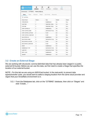 3.2 Create an External Stage
We are working with structured, comma-delimited data that has already been staged in a public,
external S3 bucket. Before we can use this data, we first need to create a Stage that specifies the
location of our external bucket.
NOTE - For this lab we are using an AWS-East bucket. In the real-world, to prevent data
egress/transfer costs, you would want to select a staging location from the same cloud provider and
region that your Snowflake environment is in.
3.2.1 From the Databases tab, click on the “CITIBIKE” database, then click on “Stages” and
click “Create…”
Page 18
 