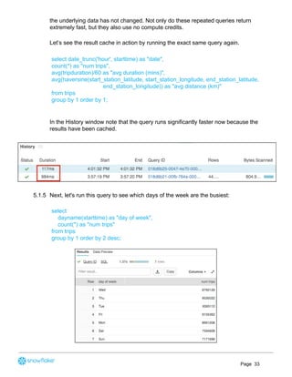 the underlying data has not changed. Not only do these repeated queries return
extremely fast, but they also use no compute credits.
Let’s see the result cache in action by running the exact same query again.
select date_trunc('hour', starttime) as "date",
count(*) as "num trips",
avg(tripduration)/60 as "avg duration (mins)",
avg(haversine(start_station_latitude, start_station_longitude, end_station_latitude,
end_station_longitude)) as "avg distance (km)"
from trips
group by 1 order by 1;
In the History window note that the query runs significantly faster now because the
results have been cached.
5.1.5 Next, let's run this query to see which days of the week are the busiest:
select
dayname(starttime) as "day of week",
count(*) as "num trips"
from trips
group by 1 order by 2 desc;
Page 33
 