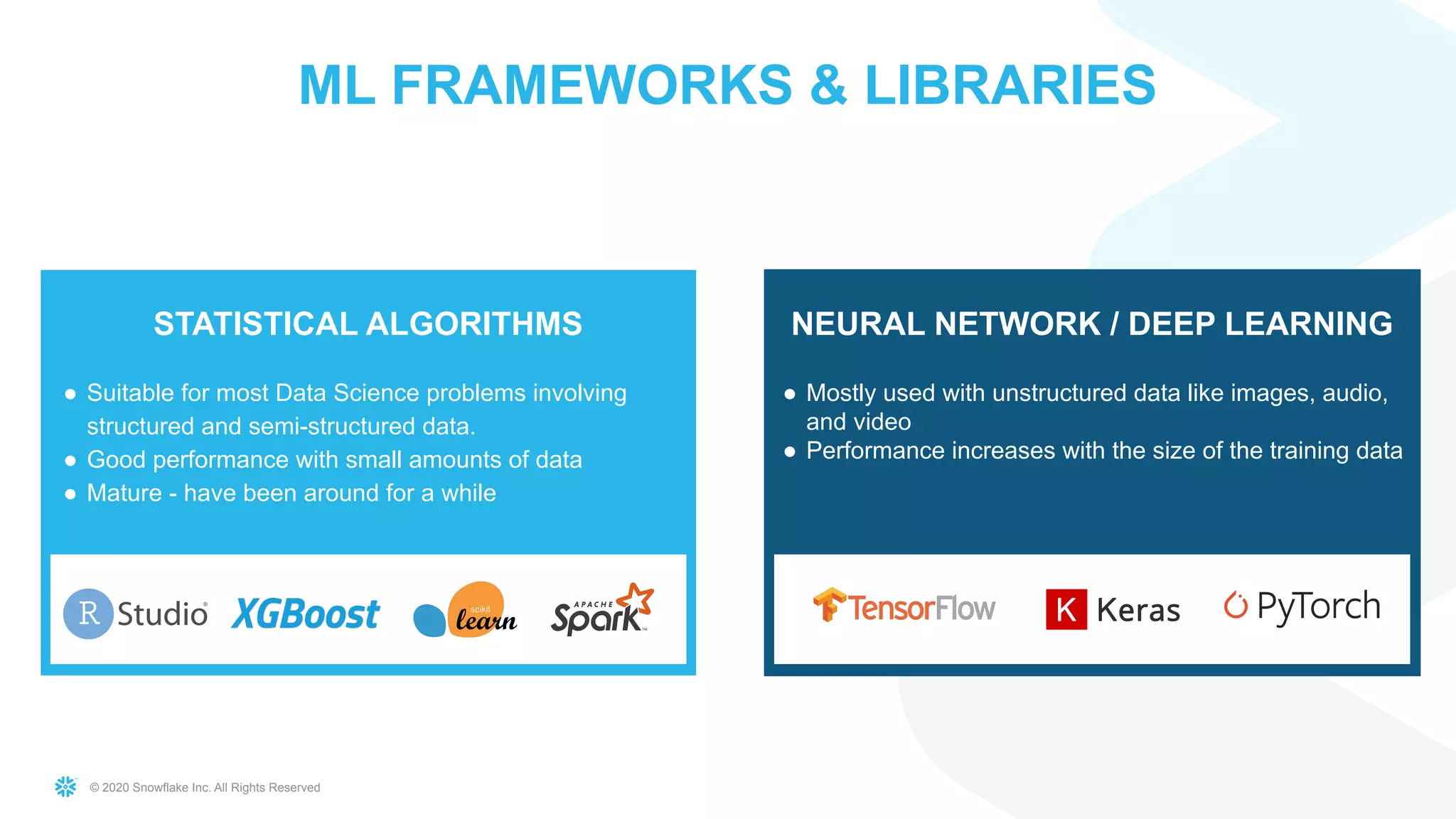 © 2020 Snowflake Inc. All Rights Reserved
ML FRAMEWORKS & LIBRARIES
STATISTICAL ALGORITHMS NEURAL NETWORK / DEEP LEARNING
● Suitable for most Data Science problems involving
structured and semi-structured data.
● Good performance with small amounts of data
● Mature - have been around for a while
● Mostly used with unstructured data like images, audio,
and video
● Performance increases with the size of the training data
 