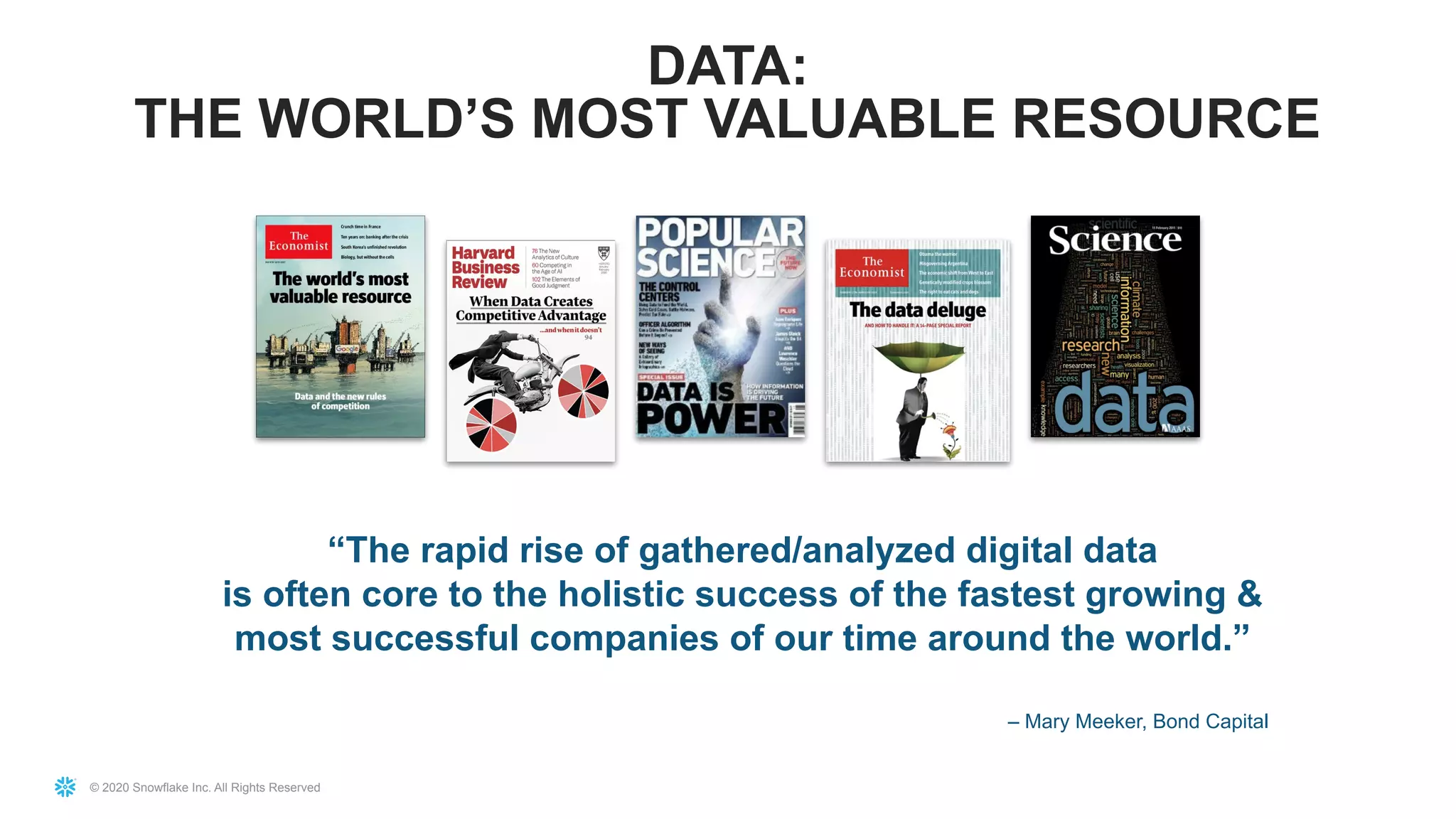 © 2020 Snowflake Inc. All Rights Reserved
“The rapid rise of gathered/analyzed digital data
is often core to the holistic success of the fastest growing &
most successful companies of our time around the world.”
– Mary Meeker, Bond Capital
DATA:
THE WORLD’S MOST VALUABLE RESOURCE
 