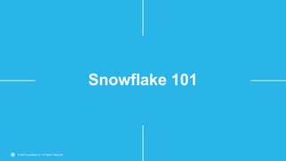 © 2020 Snowflake Inc. All Rights Reserved© 2020 Snowflake Inc. All Rights Reserved
Snowflake 101
 