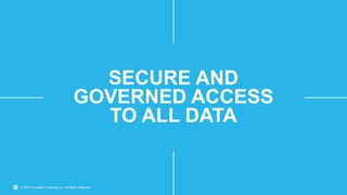 © 2020 Snowflake Computing Inc. All Rights Reserved© 2020 Snowflake Computing Inc. All Rights Reserved
SECURE AND
GOVERNED ACCESS
TO ALL DATA
 