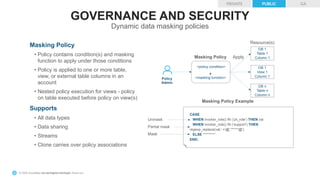 © 2020 Snowflake Computing Inc. All Rights Reserved© 2020 Snowflake Inc. All Rights Reserved
DB 1
Table 1
Column 1
DB 1
View 1
Column 1
DB n
Table n
Column n
<policy condition>
<masking function>
Masking Policy
Resource(s)
Policy
Admin
Apply
CASE
WHEN invoker_role() IN (‘pii_role’) THEN val
WHEN invoker_role() IN (‘support’) THEN
regexp_replace(val,'.+@','*****@')
ELSE ‘********’
END;
Masking Policy Example
Unmask
Partial mask
Mask
Masking Policy
• Policy contains condition(s) and masking
function to apply under those conditions
• Policy is applied to one or more table,
view, or external table columns in an
account
• Nested policy execution for views - policy
on table executed before policy on view(s)
Supports
• All data types
• Data sharing
• Streams
• Clone carries over policy associations
GOVERNANCE AND SECURITY
Dynamic data masking policies
PRIVATE PUBLIC GA
 