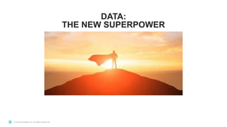 © 2020 Snowflake Inc. All Rights Reserved
DATA:
THE NEW SUPERPOWER
 