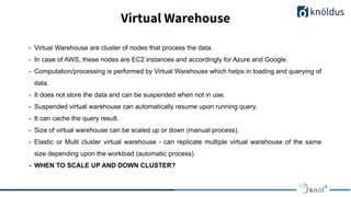 Virtual Warehouse
2013 2014 201 2016 2017 2018
- Virtual Warehouse are cluster of nodes that process the data.
- In case of AWS, these nodes are EC2 instances and accordingly for Azure and Google.
- Computation/processing is performed by Virtual Warehouse which helps in loading and querying of
data.
- It does not store the data and can be suspended when not in use.
- Suspended virtual warehouse can automatically resume upon running query.
- It can cache the query result.
- Size of virtual warehouse can be scaled up or down (manual process).
- Elastic or Multi cluster virtual warehouse - can replicate multiple virtual warehouse of the same
size depending upon the workload (automatic process)
- WHEN TO SCALE UP AND DOWN CLUSTER?
 