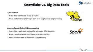 Ksnow Getting Started With Snowflake Pdf