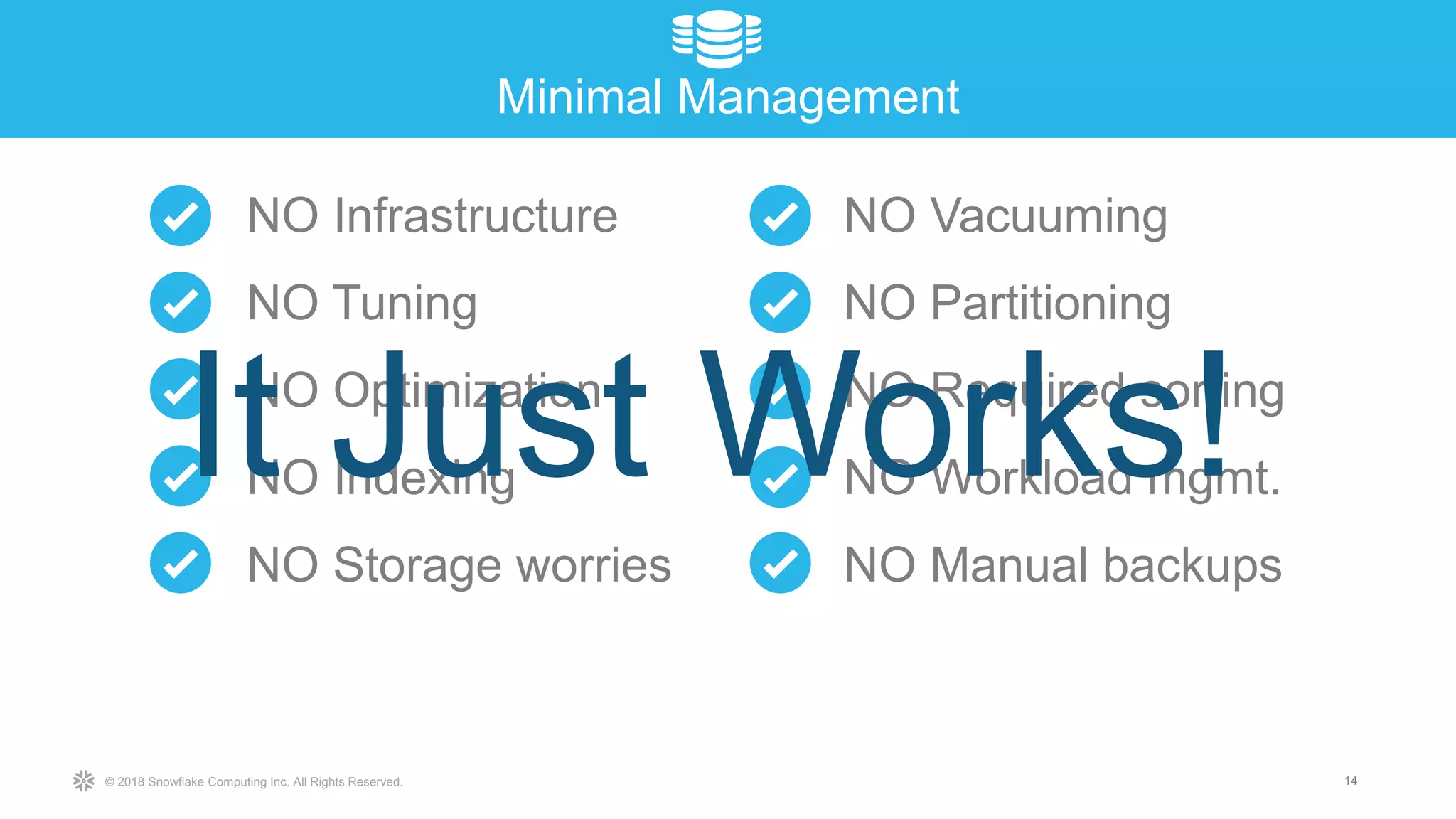 © 2018 Snowflake Computing Inc. All Rights Reserved. 14
Minimal Management
NO Infrastructure
NO Tuning
NO Optimization
NO Indexing
NO Storage worries
NO Vacuuming
NO Partitioning
NO Required sorting
NO Workload mgmt.
NO Manual backups
It Just Works!
 