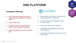 © 2023 Snowflake Inc. All Rights Reserved
ONE PLATFORM
● Auto-suspend, auto-resume, only pay by the
second warehouse is being used
● Same governance and capabilities across
any cloud vendor
● Cross-cloud, cross-region replication
● Snowflake Data Marketplace & Snowflake
Data Exchange
● Continuous Data Pipelines with Streams and
Tasks (CDC)
● Lack of real auto-suspend and resume
makes difficult to implement a real utility
model
● Cloud vendor lock-in
● Complex, limited or non existent data
sharing, data marketplace capabilities
● Custom configuration and code needed for
CDC
Competitive Offerings
 