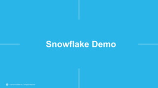 © 2019 Snowflake Inc. All Rights Reserved
Snowflake Demo
 