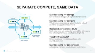 © 2020 Snowflake Inc. All Rights Reserved
SEPARATE COMPUTE, SAME DATA
31
Data science
ETL
Dev/QA
BI/Visualization
(Auto scaling)
Elastic scaling for storage
Low-cost cloud storage, fully replicated and resilient
Elastic scaling for compute
Virtual warehouses scale up & down instantly without
downtime to support workload needs
Dedicated performance SLAs
Each warehouse can access the same tables at the same
time without performance penalty (including ETL)
Test/Dev/Staging/QA
Reference objects in multiple databases with
one SQL statement
Elastic scaling for concurrency
Auto-scaling maintains constant query performance
 
