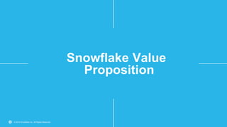© 2019 Snowflake Inc. All Rights Reserved
Snowflake Value
Proposition
 
