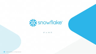 © 2020 Snowflake Inc. All Rights Reserved
 