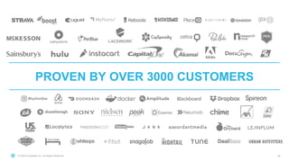 © 2020 Snowflake Inc. All Rights Reserved 48
PROVEN BY OVER 3000 CUSTOMERS
 