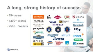 A long, strong history of success
• 19+ years
• 1300+ clients
• 2500+ projects
54
 