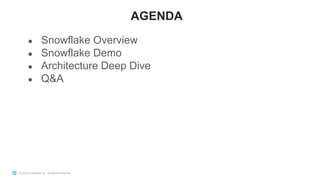 © 2020 Snowflake Inc. All Rights Reserved
AGENDA
● Snowflake Overview
● Snowflake Demo
● Architecture Deep Dive
● Q&A
 