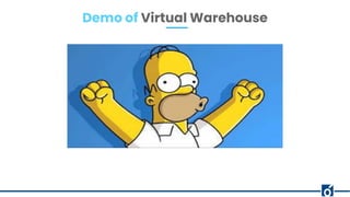 Demo of Virtual Warehouse
 