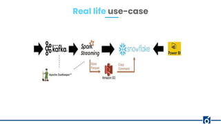 Real life use-case
 