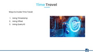 Ways to invoke Time Travel:
1. Using Timestamp
2. Using Offset
3. Using Query ID
Time Travel
 
