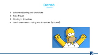 1. Bulk Data Loading into Snowflake
2. Time Travel
3. Cloning in Snowflake
4. Continuous Data Loading into Snowflake (optional)
Demo
 
