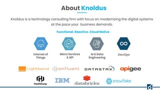 About Knoldus
Knoldus is a technology consulting firm with focus on modernizing the digital systems
at the pace your business demands.
DevOps
Functional. Reactive. Cloud Native
 