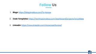 1. Blogs: https://blog.knoldus.com/?s=ksnow
2. Code Templates: https://techhub.knoldus.com/dashboard/projects/snowflake
3. LinkedIn: https://www.linkedin.com/showcase/ksnow/
Follow Us
 