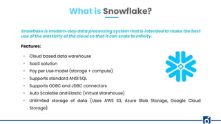 Snowflake is modern-day data processing system that is intended to make the best
use of the elasticity of the cloud so that it can scale to infinity.
Features:
- Cloud based data warehouse
- SaaS solution
- Pay per Use model (storage + compute)
- Supports standard ANSI SQL
- Supports ODBC and JDBC connectors
- Auto Scalable and Elastic (Virtual Warehouse)
- Unlimited storage of data (Uses AWS S3, Azure Blob Storage, Google Cloud
Storage)
What is Snowflake?
 