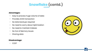 Advantages:
- Easy to process huge volume of data
- Provides ACID transaction
- No data backups required
- No need to worry about Optimization
- No need to maintain Indexes
- No Out of Memory issues
- Sharing data
Disadvantage:
- COST
Snowflake (contd.)
 