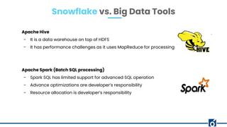Apache Hive
- It is a data warehouse on top of HDFS
- It has performance challenges as it uses MapReduce for processing
Apache Spark (Batch SQL processing)
- Spark SQL has limited support for advanced SQL operation
- Advance optimizations are developer’s responsibility
- Resource allocation is developer’s responsibility
Snowflake vs. Big Data Tools
 