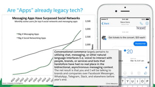 Conversational connection enables superior experience
The moment social messaging was
opened up as a service channel in Ma...