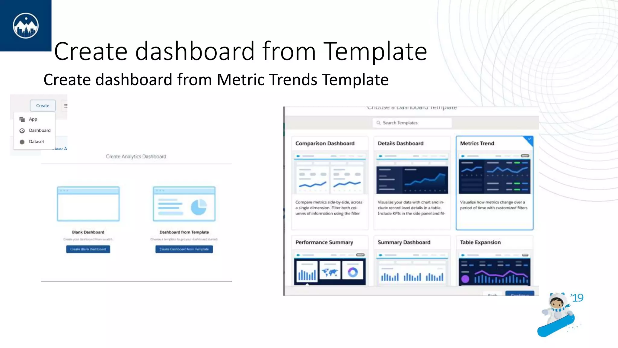 Create dashboard from Template
Create dashboard from Metric Trends Template
 
