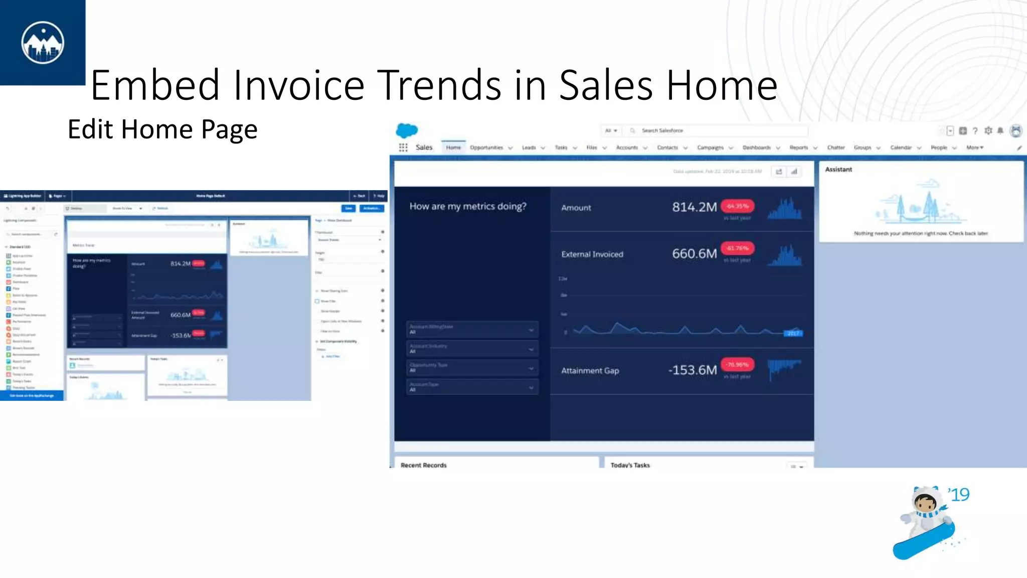 Embed Invoice Trends in Sales Home
Edit Home Page
 