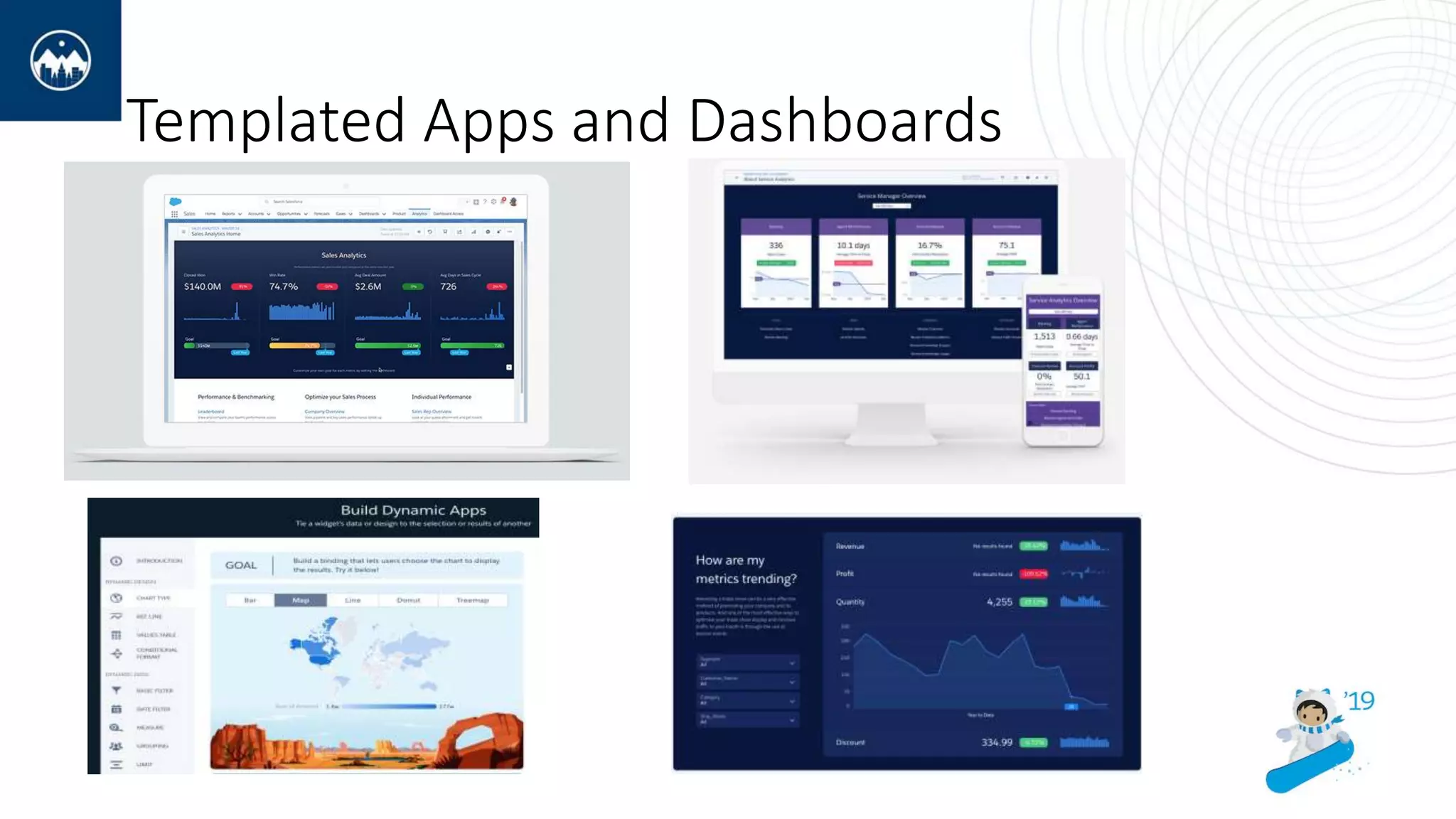 Templated Apps and Dashboards
 