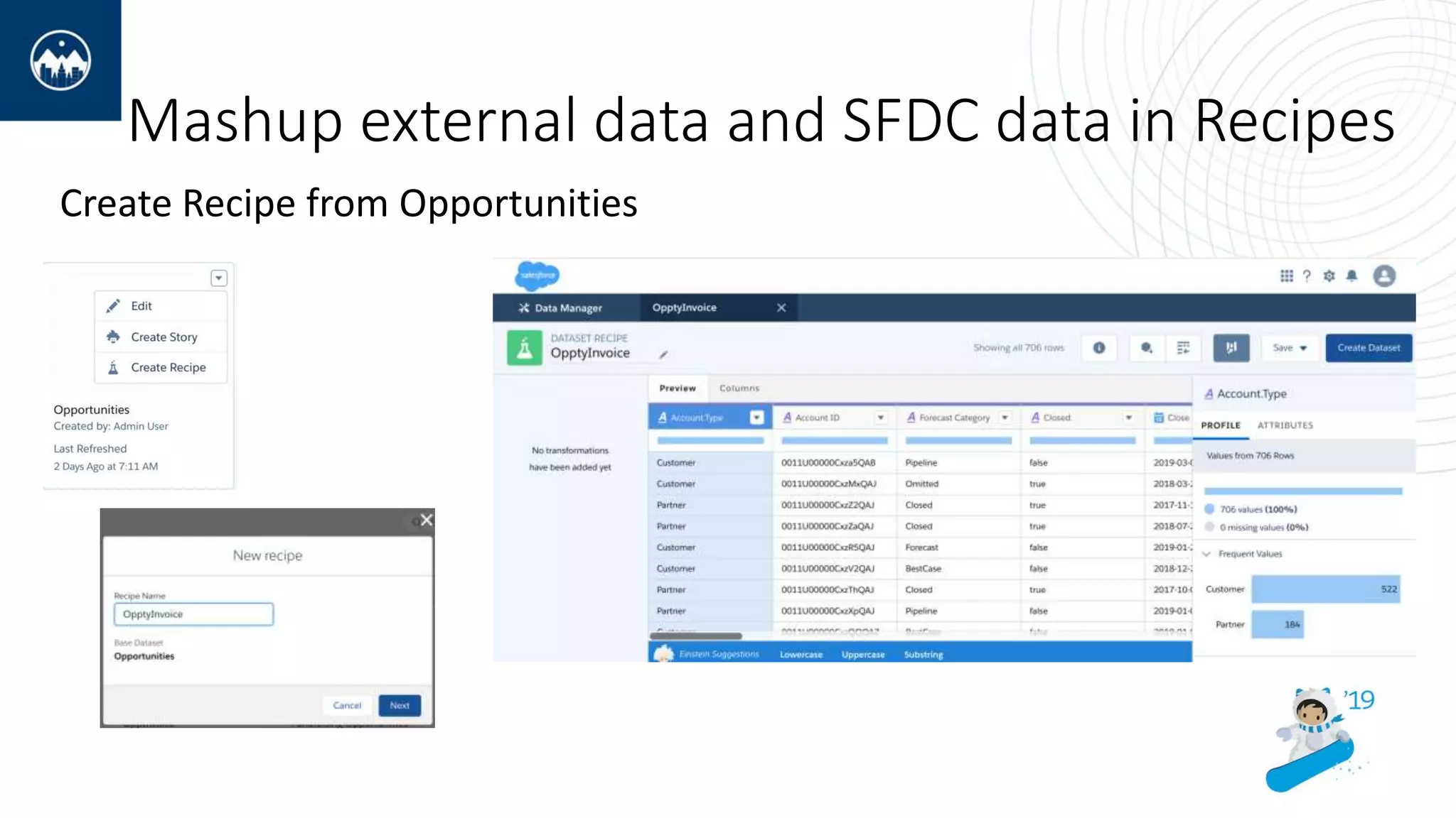 Mashup external data and SFDC data in Recipes
Create Recipe from Opportunities
 
