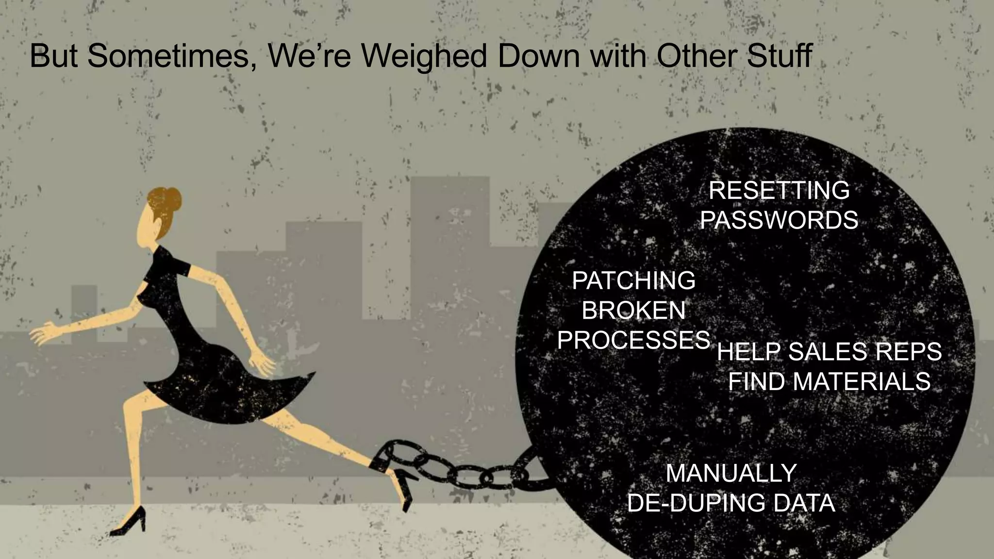 But Sometimes, We’re Weighed Down with Other Stuff
HELP SALES REPS
FIND MATERIALS
PATCHING
BROKEN
PROCESSES
RESETTING
PASSWORDS
MANUALLY
DE-DUPING DATA
 