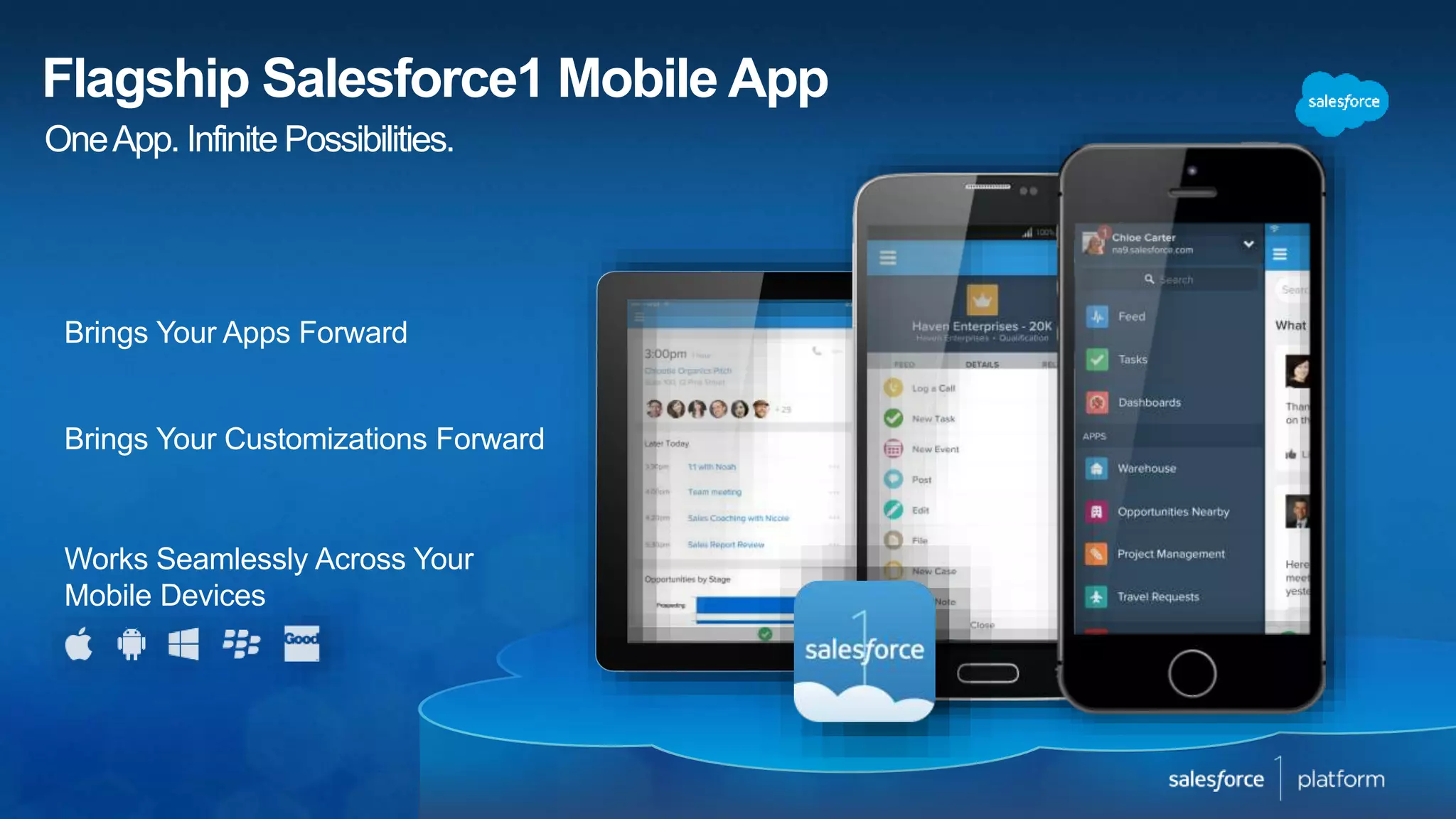 Flagship Salesforce1 Mobile App
Brings Your Apps Forward
Brings Your Customizations Forward
Works Seamlessly Across Your
Mobile Devices
OneApp. Infinite Possibilities.
 