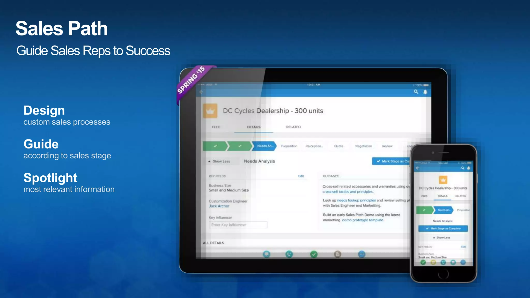 Sales Path
Design
custom sales processes
Guide
according to sales stage
Spotlight
most relevant information
Guide Sales Reps to Success
 