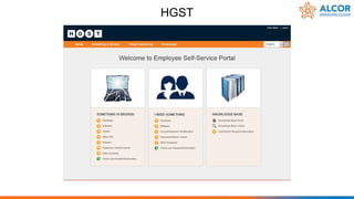 HGST
 