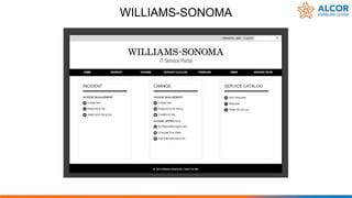 WILLIAMS-SONOMA
 