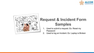 Request & Incident Form
Samples
1. Used to submit a request. Ex: Reset my
Password
2. Used to log an Incident. Ex: Laptop is Broken
 