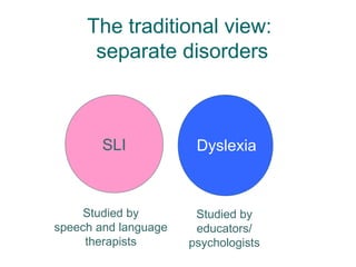 The traditional view:
      separate disorders



        SLI            Dyslexia



     Studied by        Studied by
speech and language    educators/
     therapists       psychologists
 
