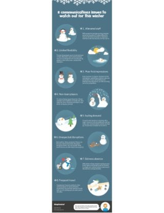 Infographic: Top 8 Communications Issues to Watch Out for This Winter