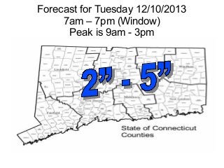 Forecast for Tuesday 12/10/2013
7am – 7pm (Window)
Peak is 9am - 3pm

 