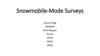 Snowmobile-Mode Surveys
Cesium Mag
IMAGEM
Ohm-Mapper
Promis
EM34
EM31
EM61
 