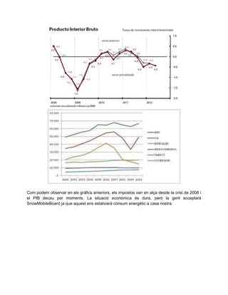 Com podem observar en els gràfics anteriors, els impostos van en alça desde la crisi de 2008 i
el PIB decau per moments. L...