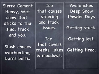 Sierra Cement Heavy, Wet snow that  sticks to the sled, track and you. Slush causes overheating, burns belts.   Ice that causes steering and track  issues. Ice  that covers creeks, lakes & meadows. Avalanches Deep Snow Powder Days Getting stuck. Getting lost. Getting tired. 
